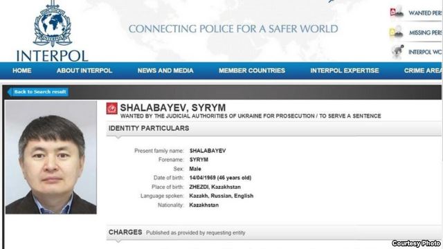 Сырым Шалабаев